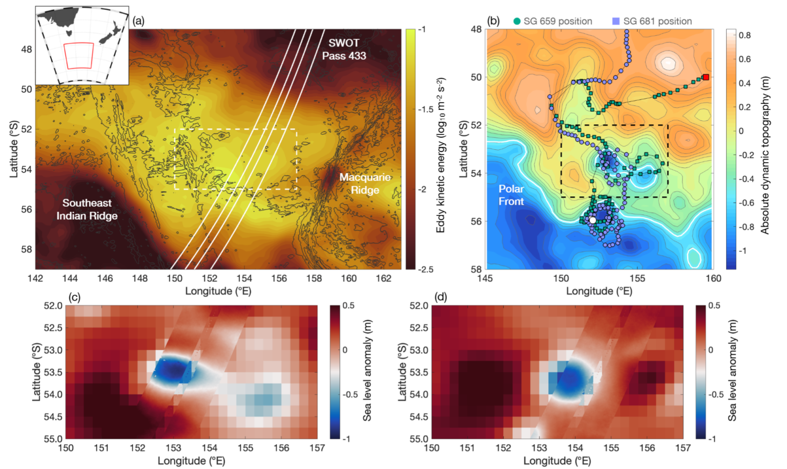 Verical Exchanges ‘Rollercoaster’ currents in Southern Ocean mapped by satellite and ...
